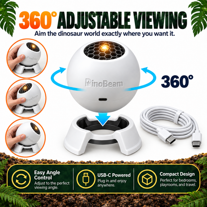 Multi-Theme Projection Light