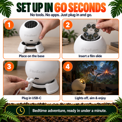 Multi-Theme Projection Light