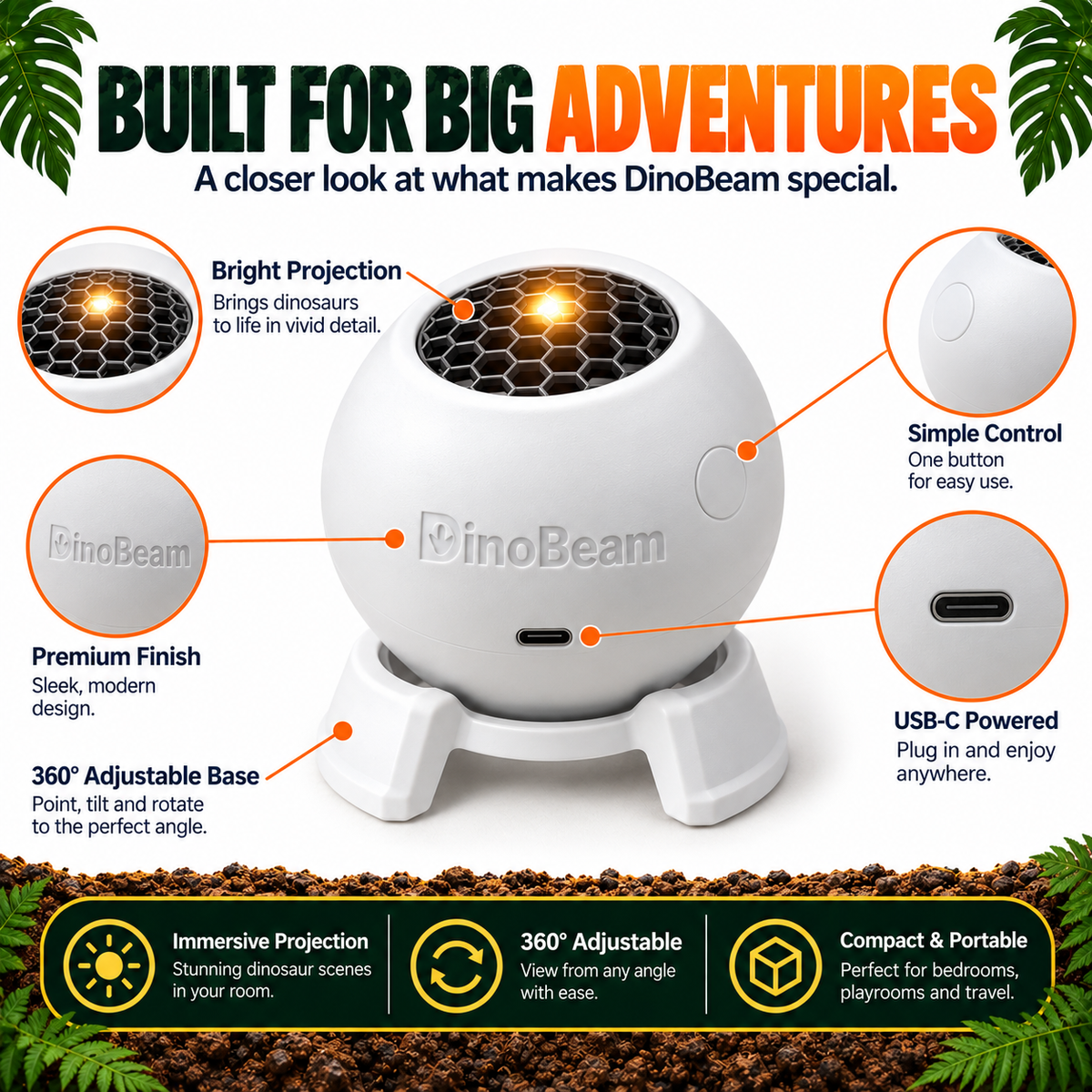 Multi-Theme Projection Light
